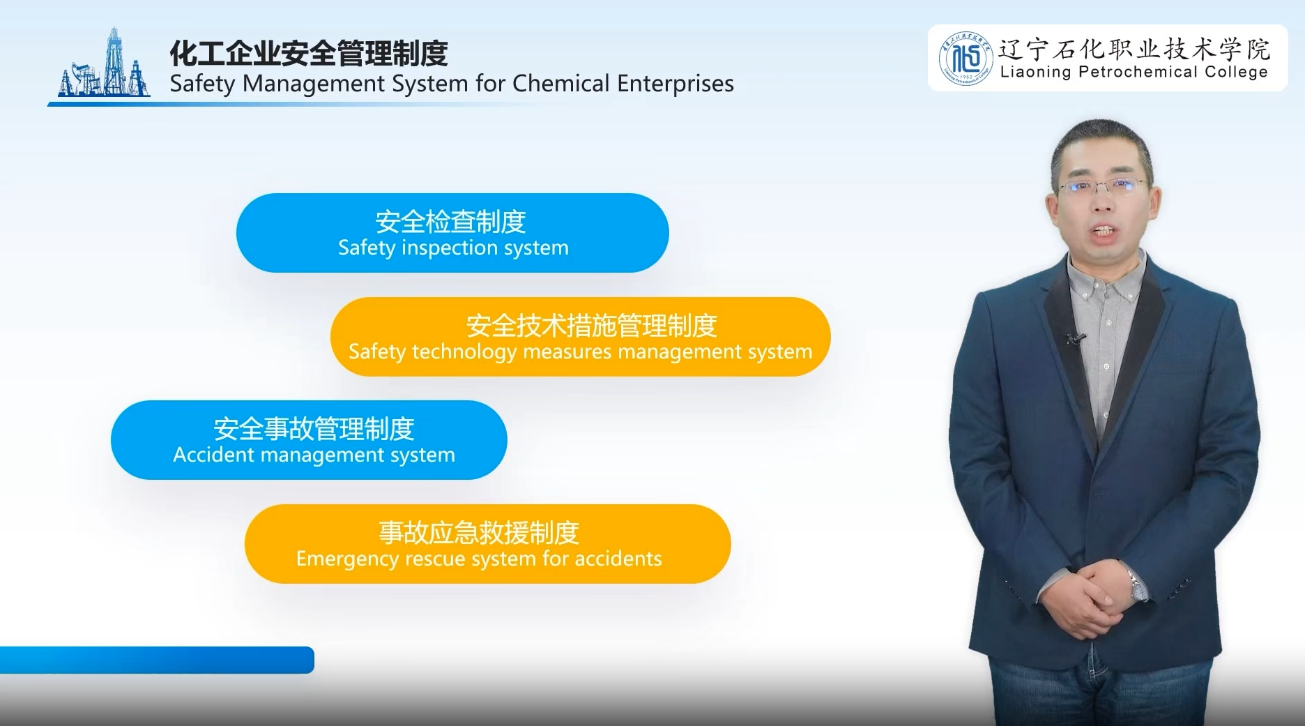 HSE Management System